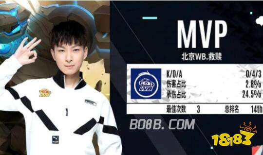 自己独特的 自己独特的