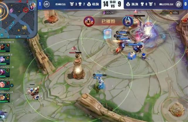 时为罗斯赢 时为罗斯赢