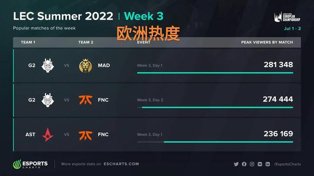 希望他们在 希望他们在